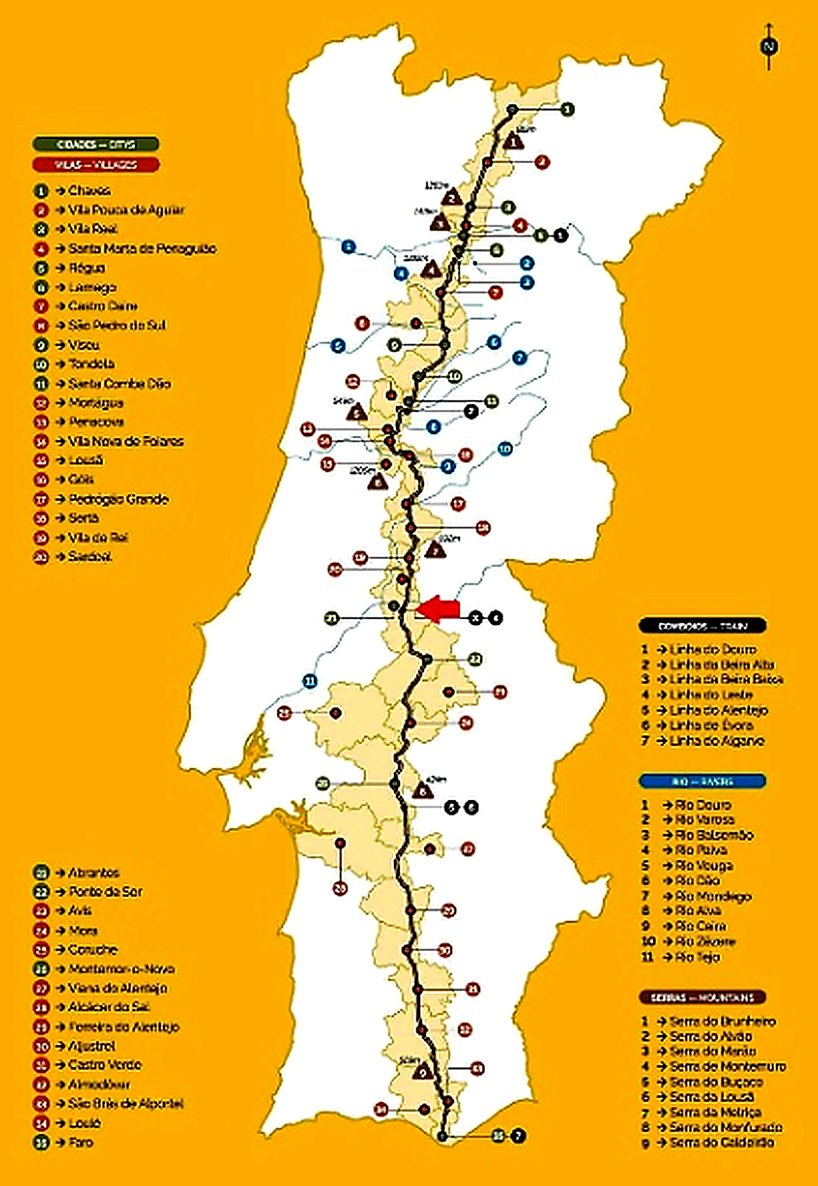 Map of Portugal showing the full N2 route from Chaves in the north to Faro in the south, marked with the towns and villages along the way.